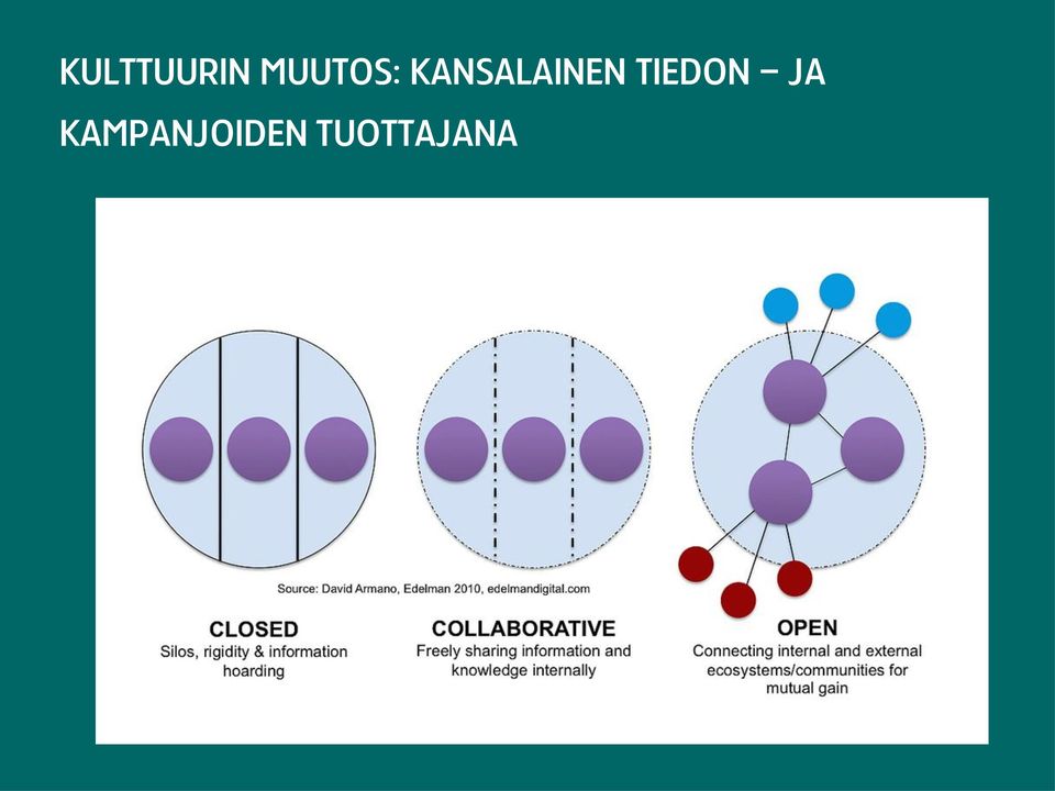 KANSALAINEN