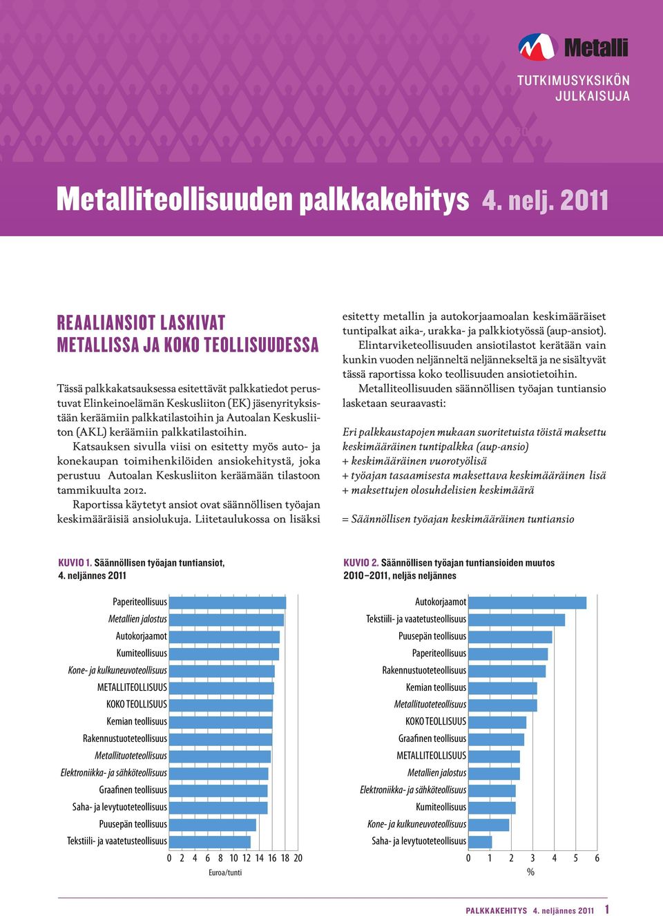 Keskusliiton (KL) keräämiin palkkatilastoihin.