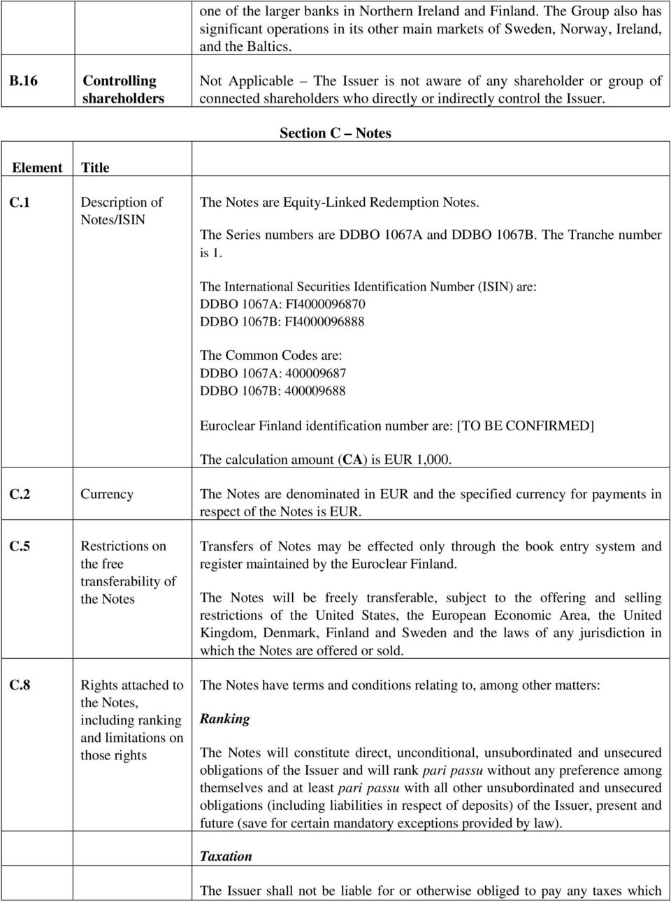 Section C Notes Element Title C.1 Description of Notes/ISIN The Notes are Equity-Linked Redemption Notes. The Series numbers are DDBO 1067A and DDBO 1067B. The Tranche number is 1.