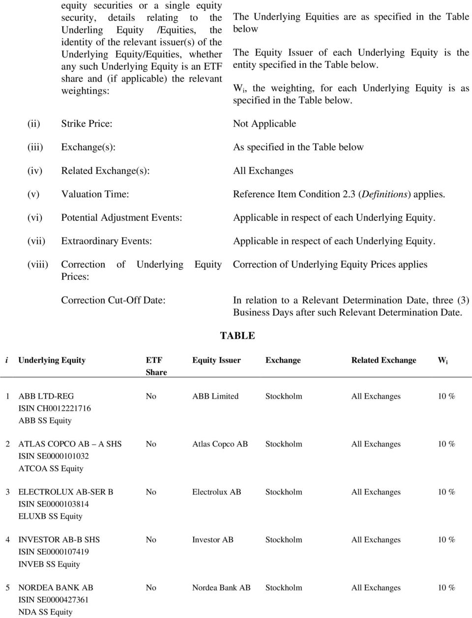 specified in the Table below. W i, the weighting, for each Underlying Equity is as specified in the Table below.