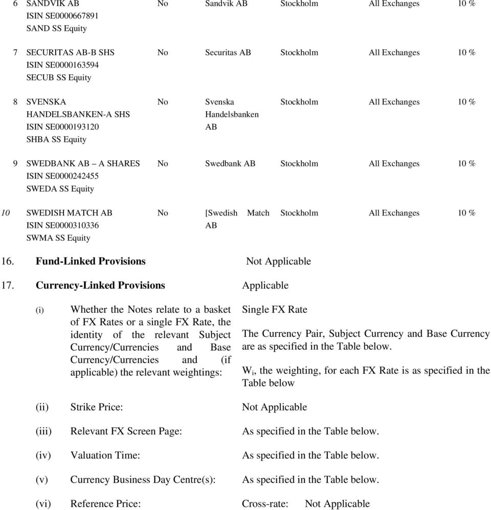 Exchanges 10 % 10 SWEDISH MATCH AB ISIN SE0000310336 SWMA SS Equity No [Swedish Match AB Stockholm All Exchanges 10 % 16. Fund-Linked Provisions Not Applicable 17.