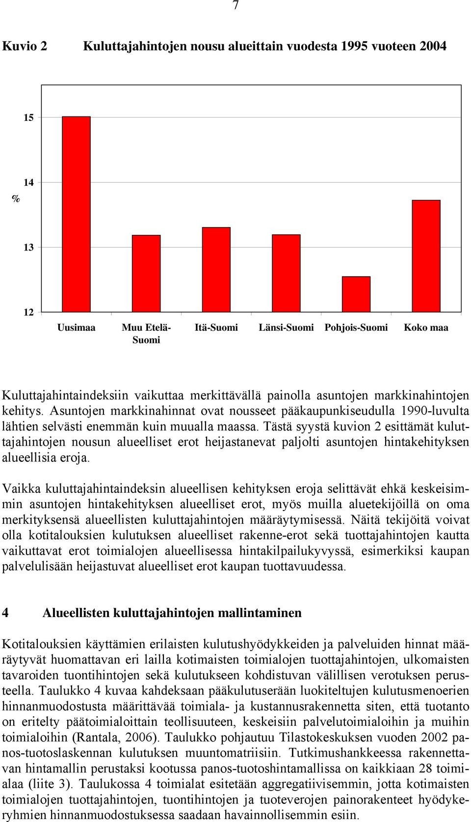 Tästä syystä kuvion 2 esittämät kuluttajahintojen nousun alueelliset erot heijastanevat paljolti asuntojen hintakehityksen alueellisia eroja.