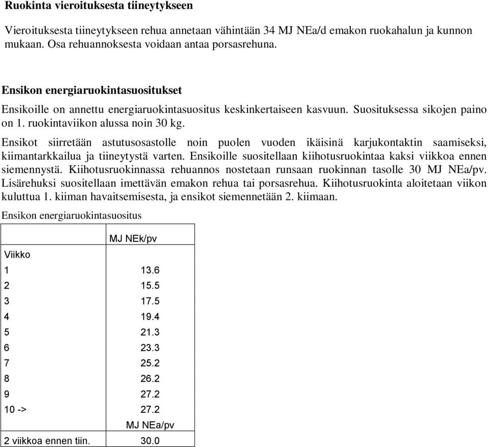 Ensikot siirretään astutusosastolle noin puolen vuoden ikäisinä karjukontaktin saamiseksi, kiimantarkkailua ja tiineytystä varten.