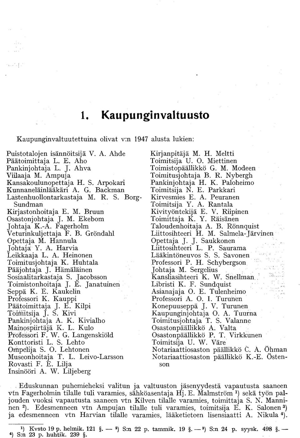 Fagerholm Veturinkuljettaja F. B. Gröndahl Opettaja M. Hannula Johtaja Y. A. Harvia Leikkaaja L. A. Heinonen Toimitusjohtaja K. Huhtala Pääjohtaja J. Hämäläinen Sosiaalitarkastaja S.