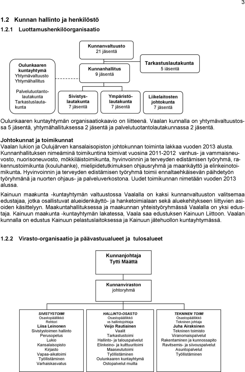 1 Luottamushenkilöorganisaatio Kunnanvaltuusto 21 jäsentä Oulunkaaren kuntayhtymä Yhtymävaltuusto Yhtymähallitus Kunnanhallitus 9 jäsentä Tarkastuslautakunta 5 jäsentä Palvelutuotantolautakunta