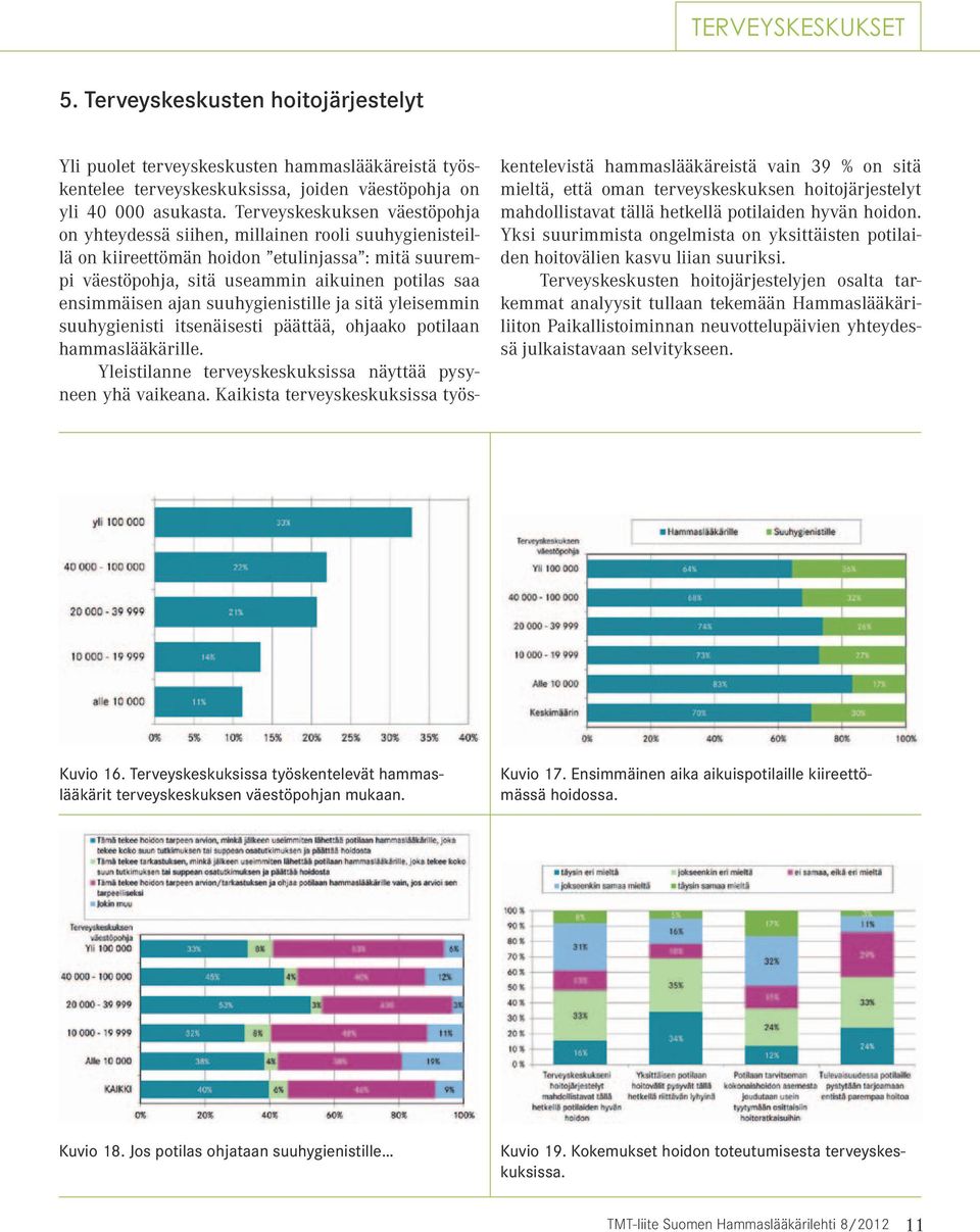 ajan suuhygienistille ja sitä yleisemmin suuhygienisti itsenäisesti päättää, ohjaako potilaan hammaslääkärille. Yleistilanne terveyskeskuksissa näyttää pysyneen yhä vaikeana.