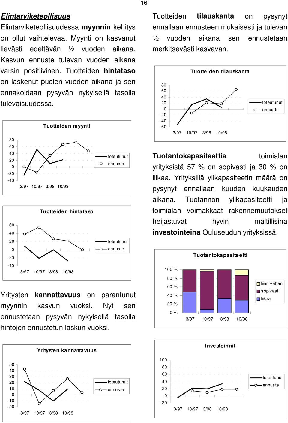 Tuotteiden myynti 8 6 4 2-2 -4 Tuotteiden hintataso 6 4 2-2 Tuotteiden tilauskanta on pysynyt ennallaan en mukaisesti ja tulevan ½ vuoden aikana sen taan merkitsevästi kasvavan.