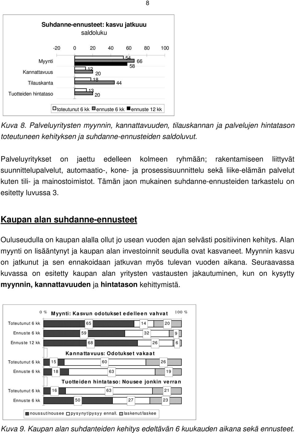 Palveluyritykset on jaettu edelleen kolmeen ryhmään; rakentamiseen liittyvät suunnittelupalvelut, automaatio-, kone- ja prosessisuunnittelu sekä liike-elämän palvelut kuten tili- ja mainostoimistot.