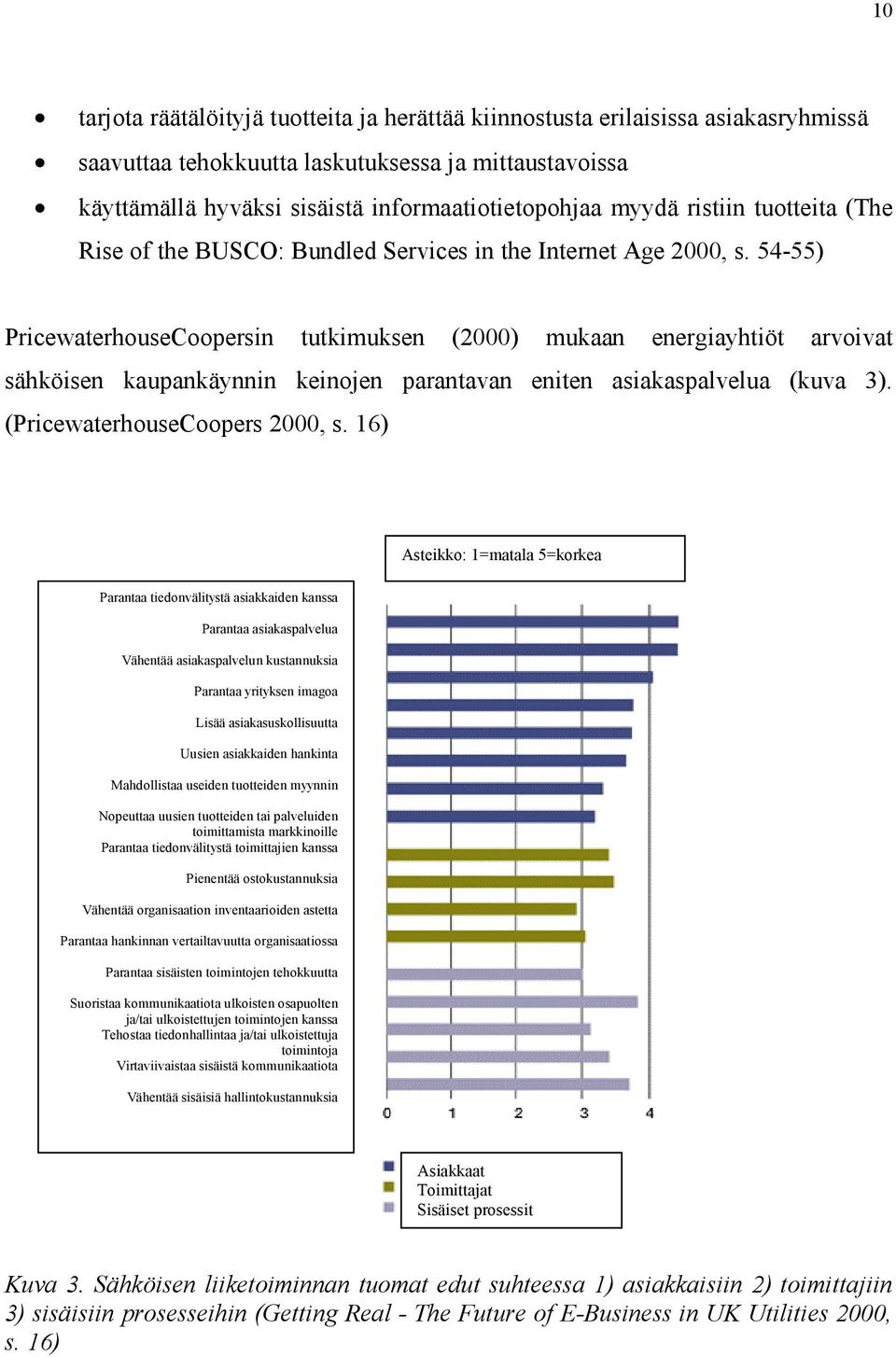 54-55) PricewaterhouseCoopersin tutkimuksen (2000) mukaan energiayhtiöt arvoivat sähköisen kaupankäynnin keinojen parantavan eniten asiakaspalvelua (kuva 3). (PricewaterhouseCoopers 2000, s.