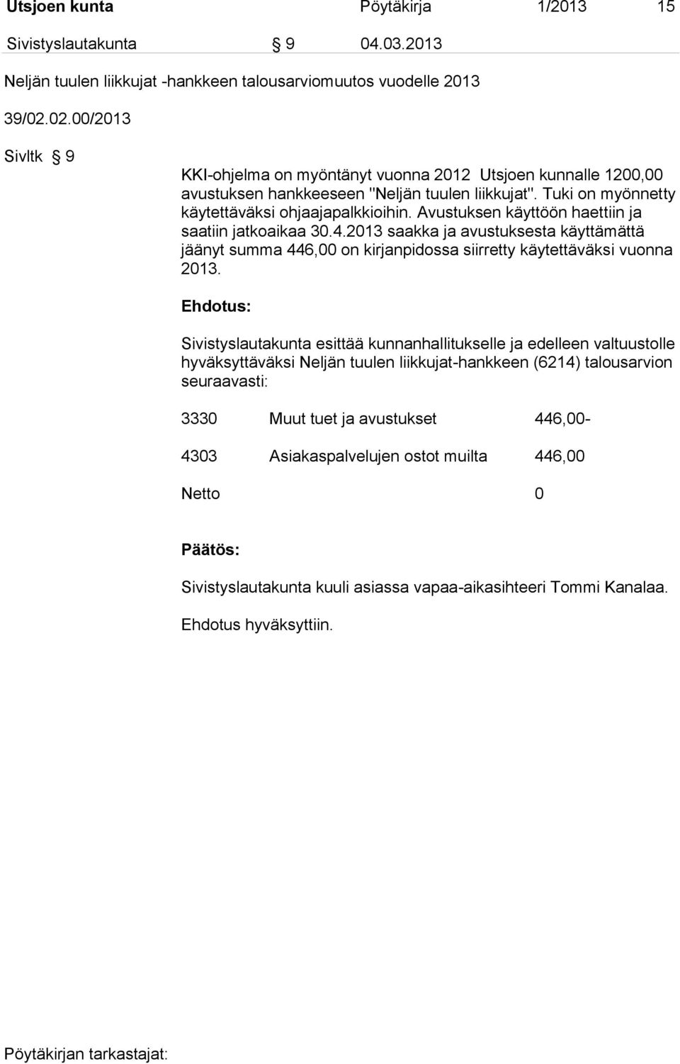 Avustuksen käyttöön haettiin ja saatiin jatkoaikaa 30.4.2013 saakka ja avustuksesta käyttämättä jäänyt summa 446,00 on kirjanpidossa siirretty käytettäväksi vuonna 2013.