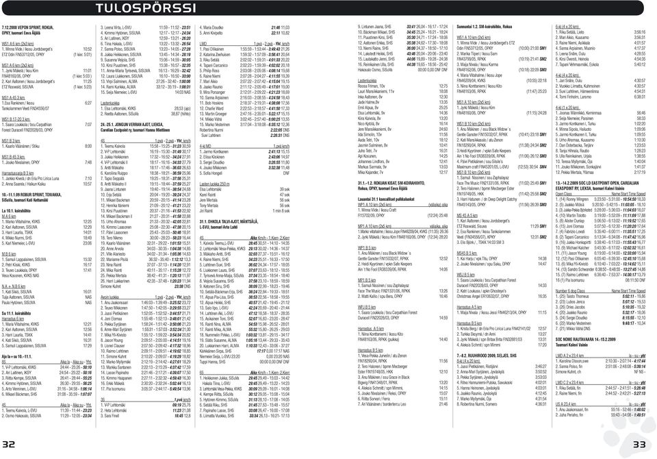 Esa Rankinen / lkssu 6:27 Tankolammen Veeti FIN34556/07 WS1 B 17-20 3 km 1. Saara Loukkola / bcu Carpathian 7:07 Forest Duracell FIN22028/03, OPKY MS1 B 3 km 1.