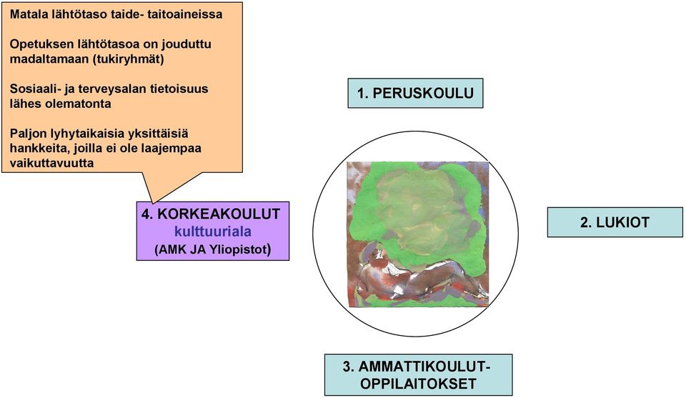 tietoisuus lähes olematonta 1.