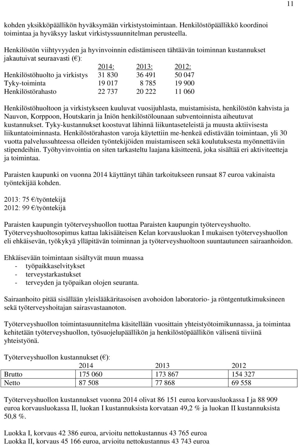 19 017 8 785 19 900 Henkilöstörahasto 22 737 20 222 11 060 Henkilöstöhuoltoon ja virkistykseen kuuluvat vuosijuhlasta, muistamisista, henkilöstön kahvista ja Nauvon, Korppoon, Houtskarin ja Iniön