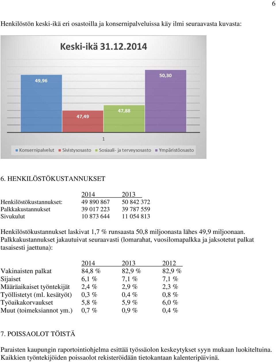 50,8 miljoonasta lähes 49,9 miljoonaan.