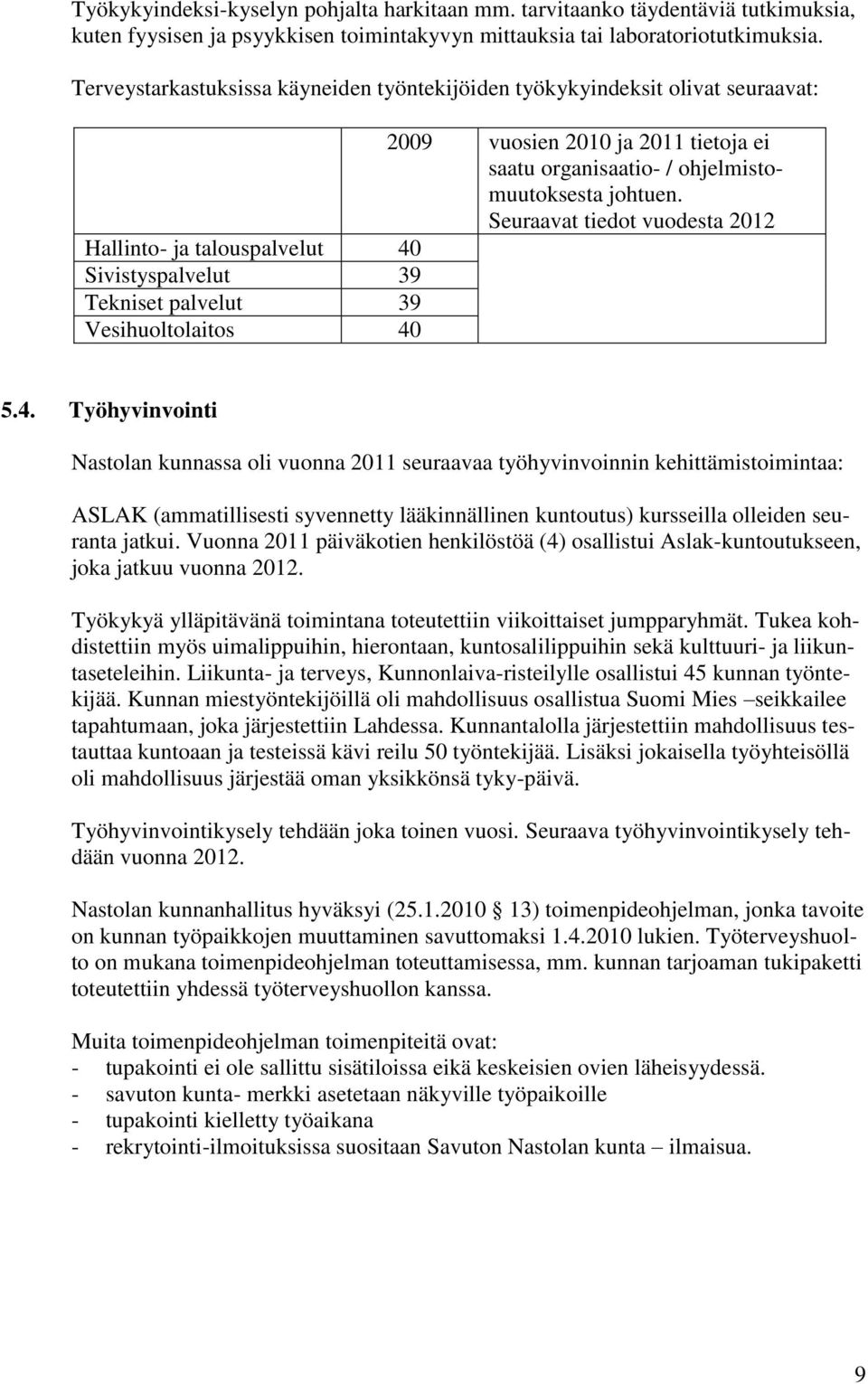 Seuraavat tiedot vuodesta 2012 Hallinto- ja talouspalvelut 40