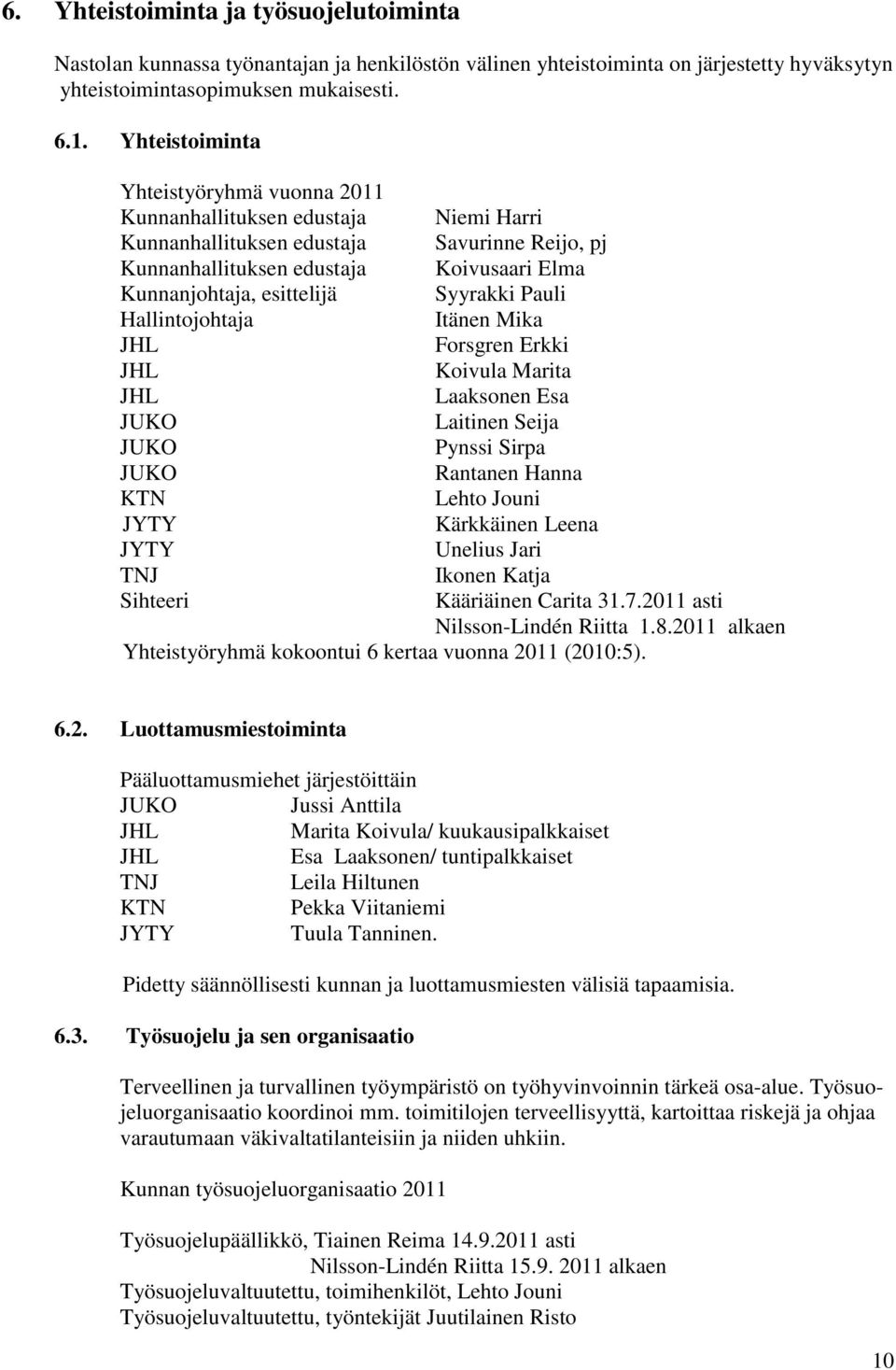Syyrakki Pauli Hallintojohtaja Itänen Mika JHL Forsgren Erkki JHL Koivula Marita JHL Laaksonen Esa JUKO Laitinen Seija JUKO Pynssi Sirpa JUKO Rantanen Hanna KTN Lehto Jouni JYTY Kärkkäinen Leena JYTY