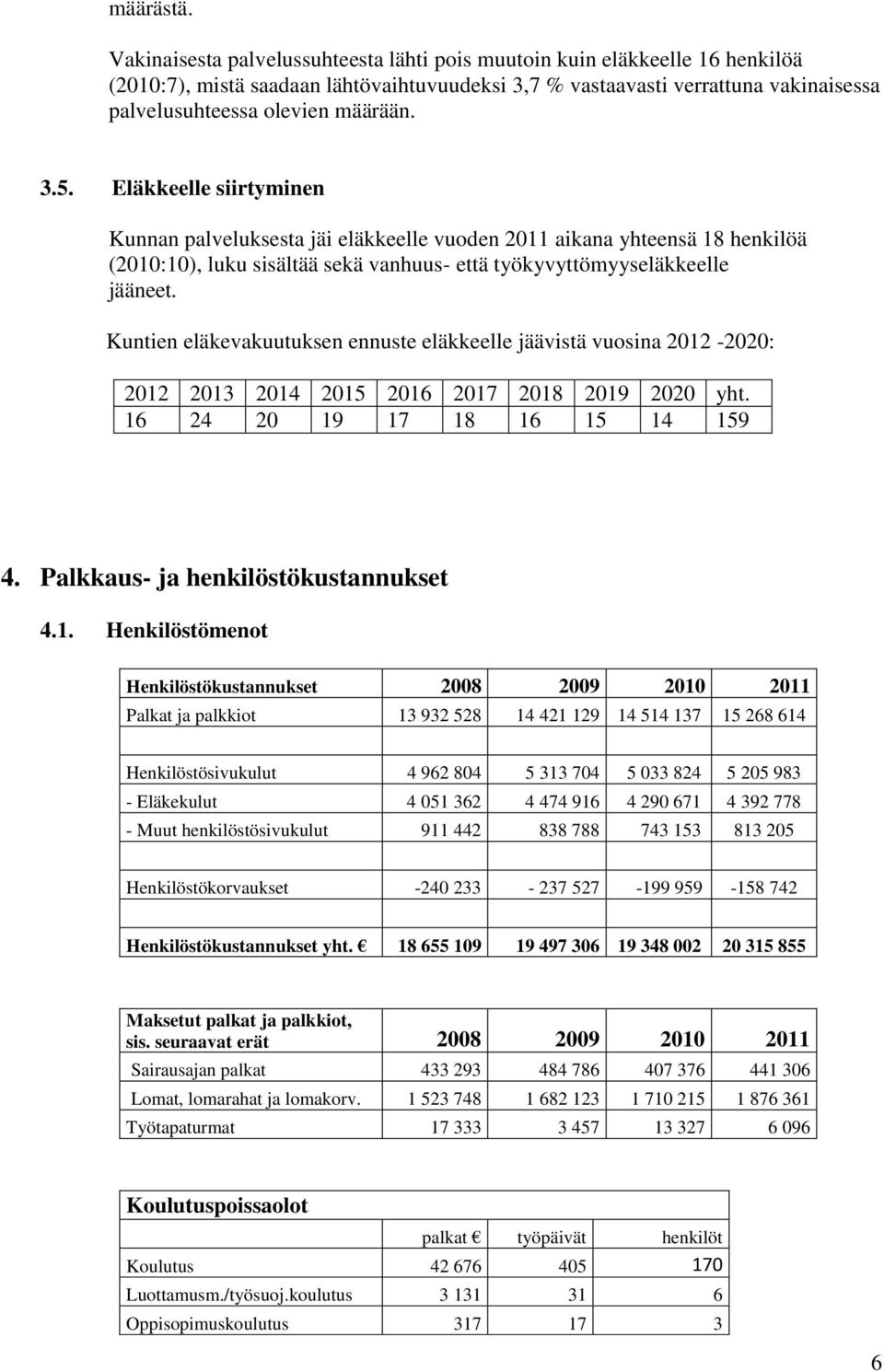 Eläkkeelle siirtyminen Kunnan palveluksesta jäi eläkkeelle vuoden 2011 aikana yhteensä 18 henkilöä (2010:10), luku sisältää sekä vanhuus- että työkyvyttömyyseläkkeelle jääneet.