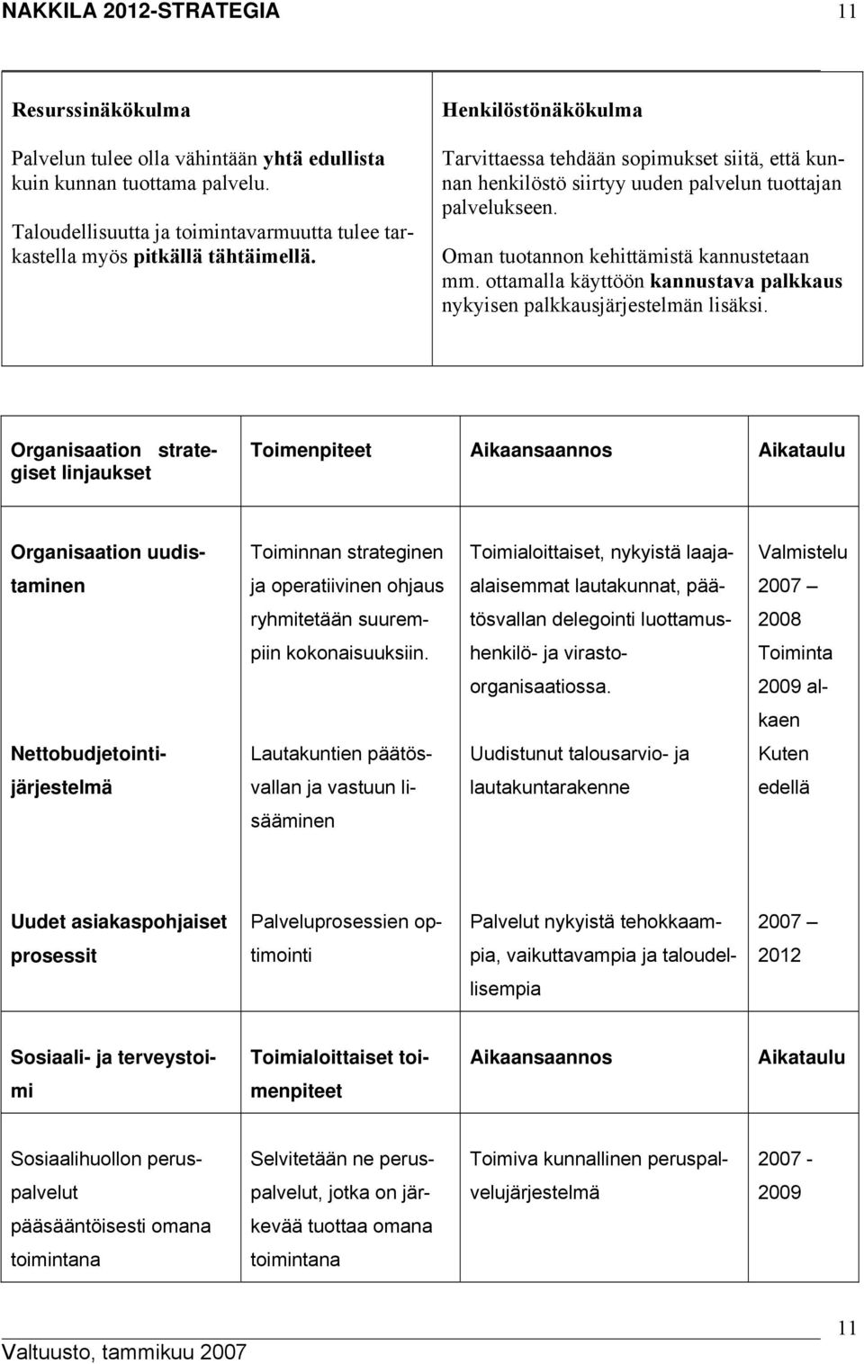 ottamalla käyttöön kannustava palkkaus nykyisen palkkausjärjestelmän lisäksi.