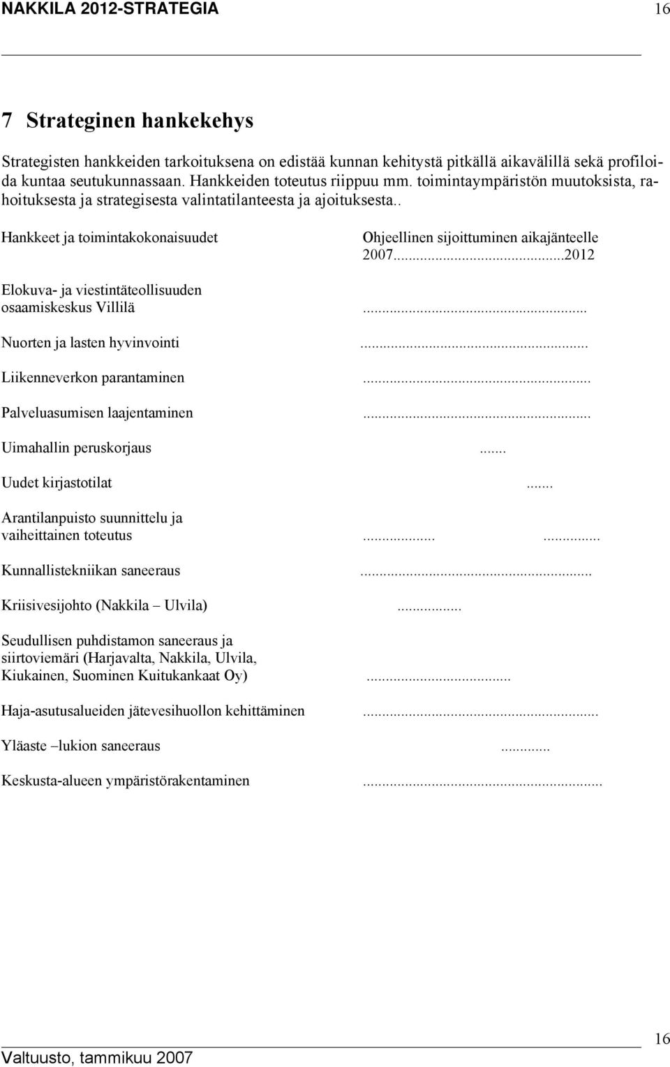 ..2012 Elokuva- ja viestintäteollisuuden osaamiskeskus Villilä... Nuorten ja lasten hyvinvointi... Liikenneverkon parantaminen... Palveluasumisen laajentaminen... Uimahallin peruskorjaus.