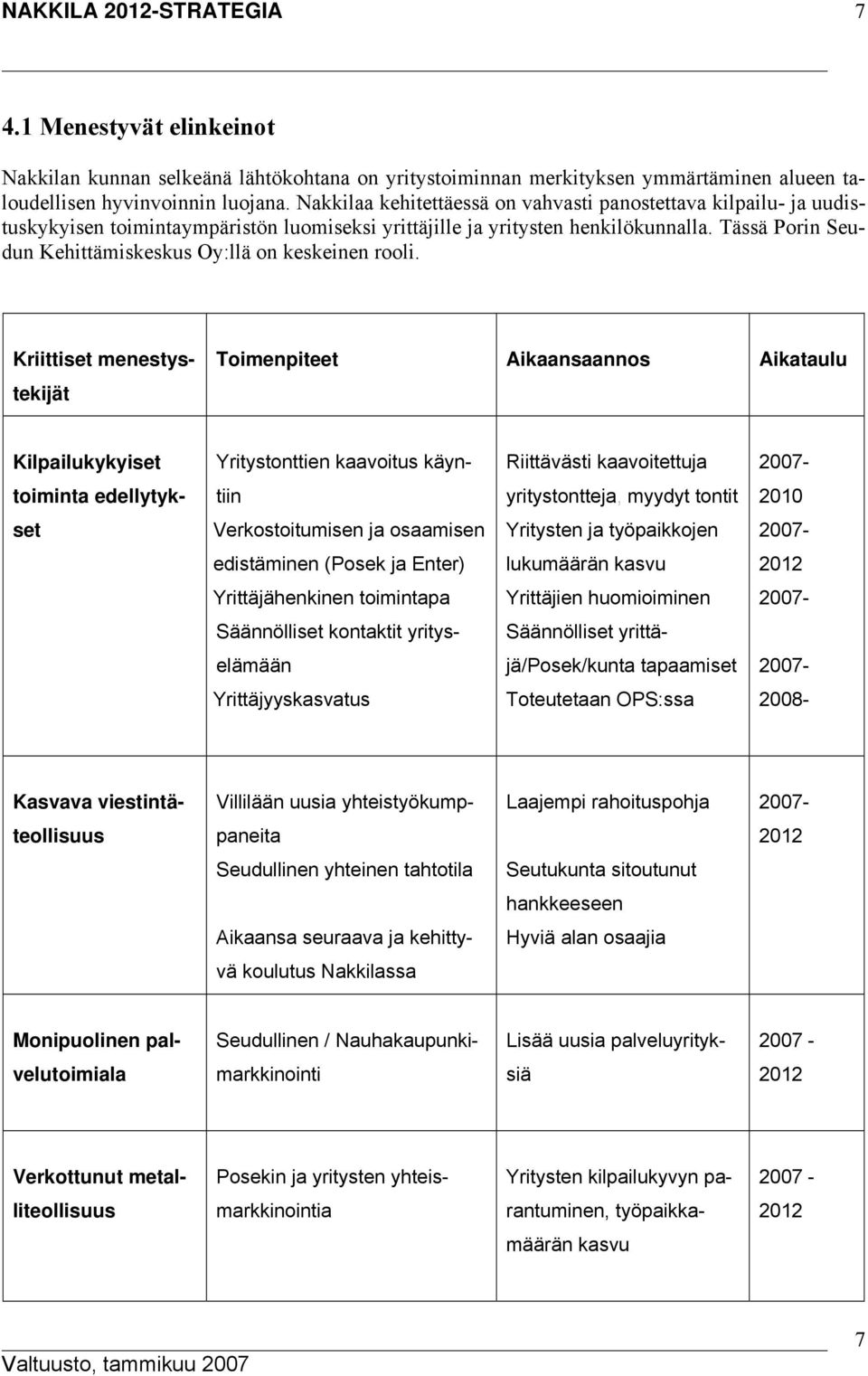 Tässä Porin Seudun Kehittämiskeskus Oy:llä on keskeinen rooli.