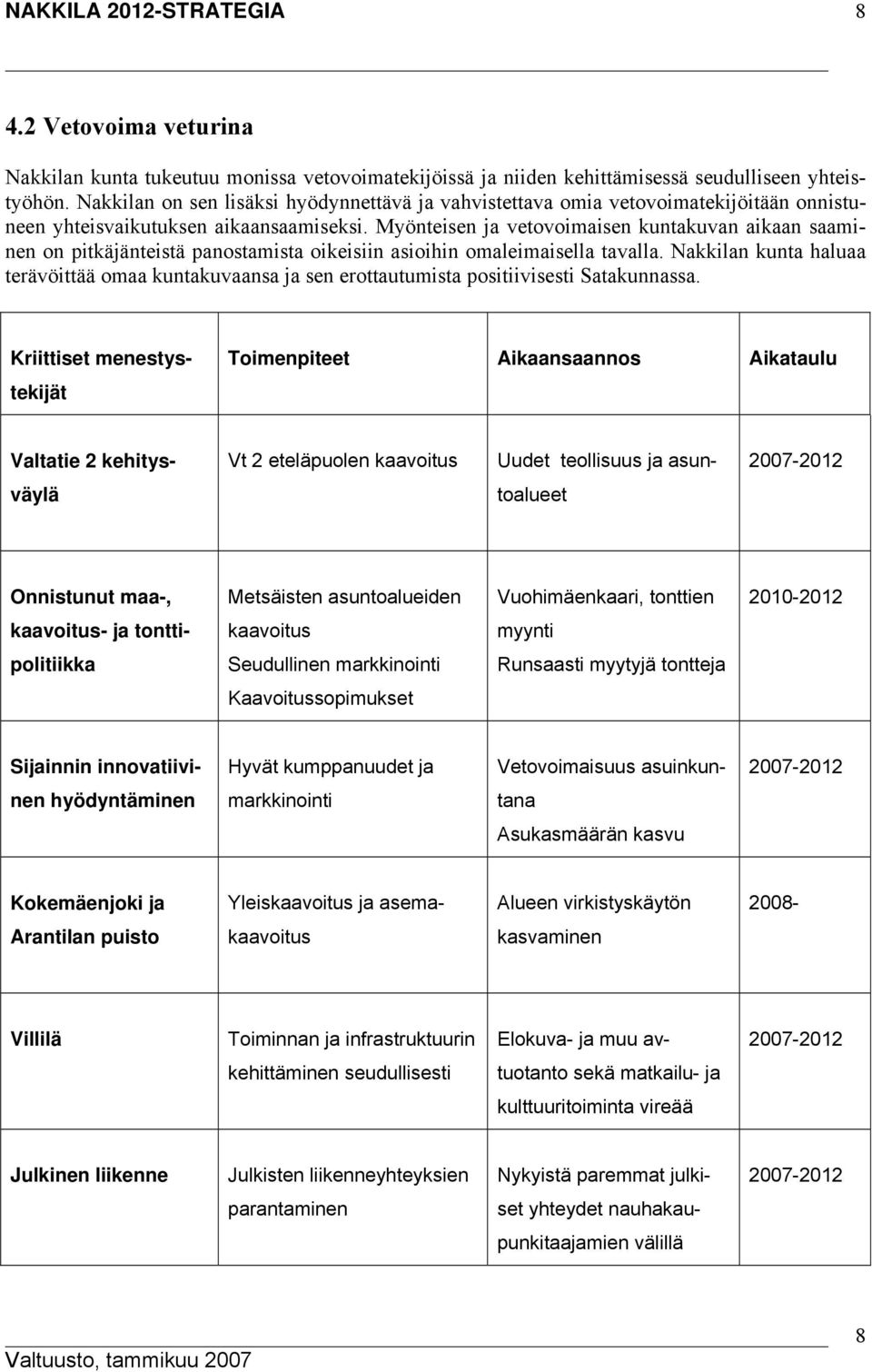 Myönteisen ja vetovoimaisen kuntakuvan aikaan saaminen on pitkäjänteistä panostamista oikeisiin asioihin omaleimaisella tavalla.