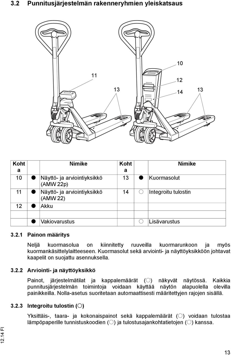 Kuormasolut sekä arviointi- ja näyttöyksikköön johtavat kaapelit on suojattu asennuksella. 3.2.2 Arviointi- ja näyttöyksikkö Painot, järjestelmätilat ja kappalemäärät (o) näkyvät näytössä.