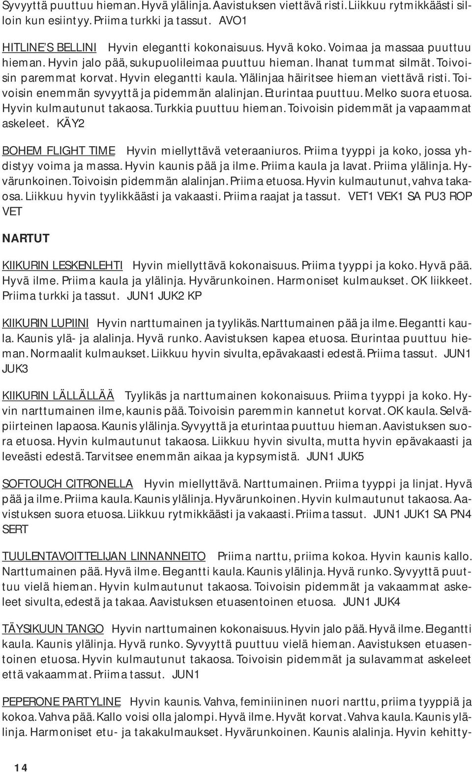 Toivoisin enemmän syvyyttä ja pidemmän alalinjan. Eturintaa puuttuu. Melko suora etuosa. Hyvin kulmautunut takaosa. Turkkia puuttuu hieman. Toivoisin pidemmät ja vapaammat askeleet.