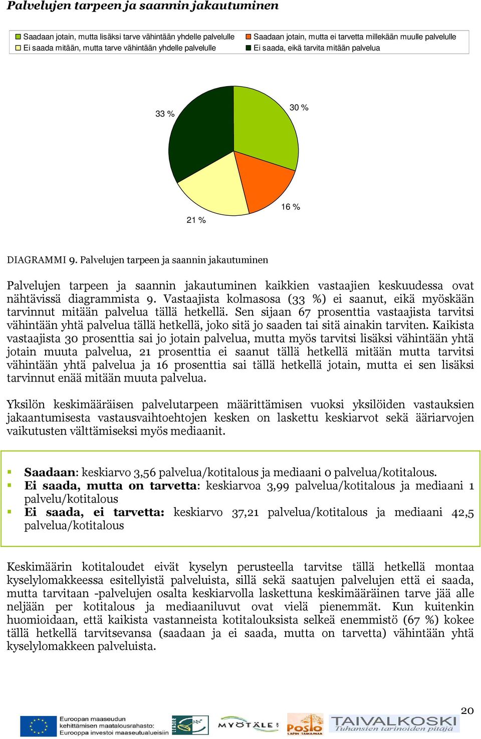 Palvelujen tarpeen ja saannin jakautuminen Palvelujen tarpeen ja saannin jakautuminen kaikkien vastaajien keskuudessa ovat nähtävissä diagrammista 9.