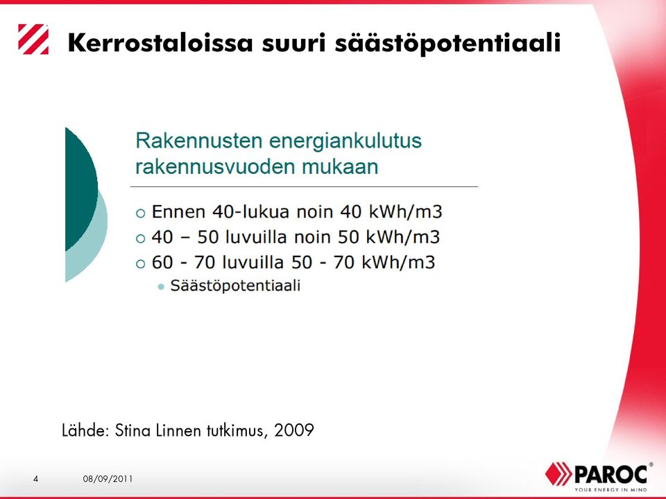 säästöpotentiaali