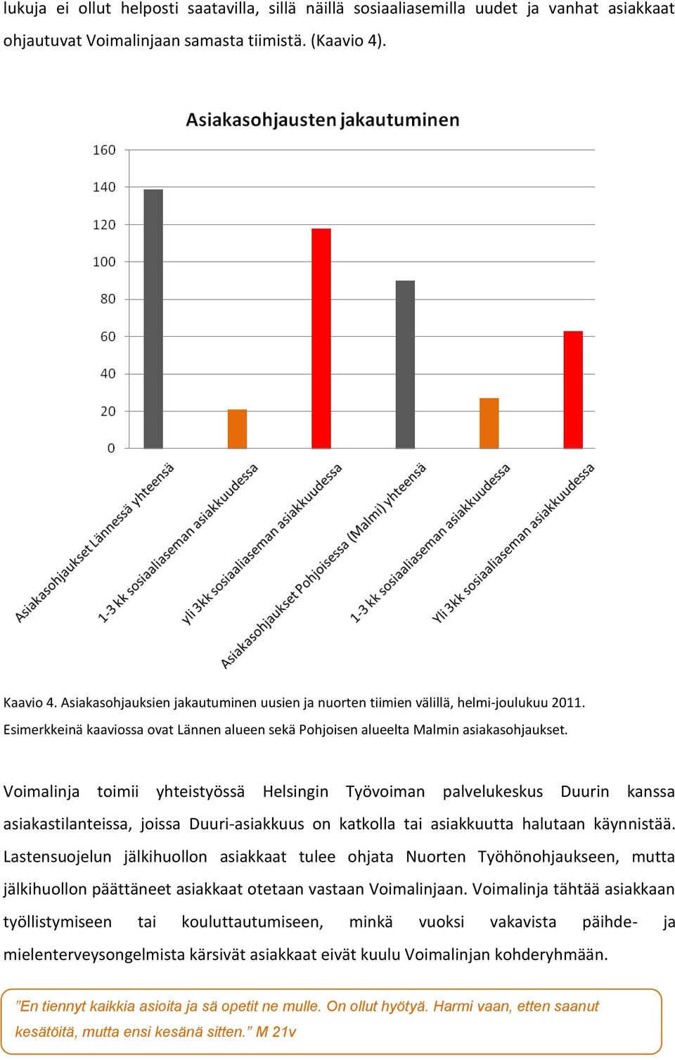 Voimalinja toimii yhteistyössä Helsingin Työvoiman palvelukeskus Duurin kanssa asiakastilanteissa, joissa Duuri-asiakkuus on katkolla tai asiakkuutta halutaan käynnistää.