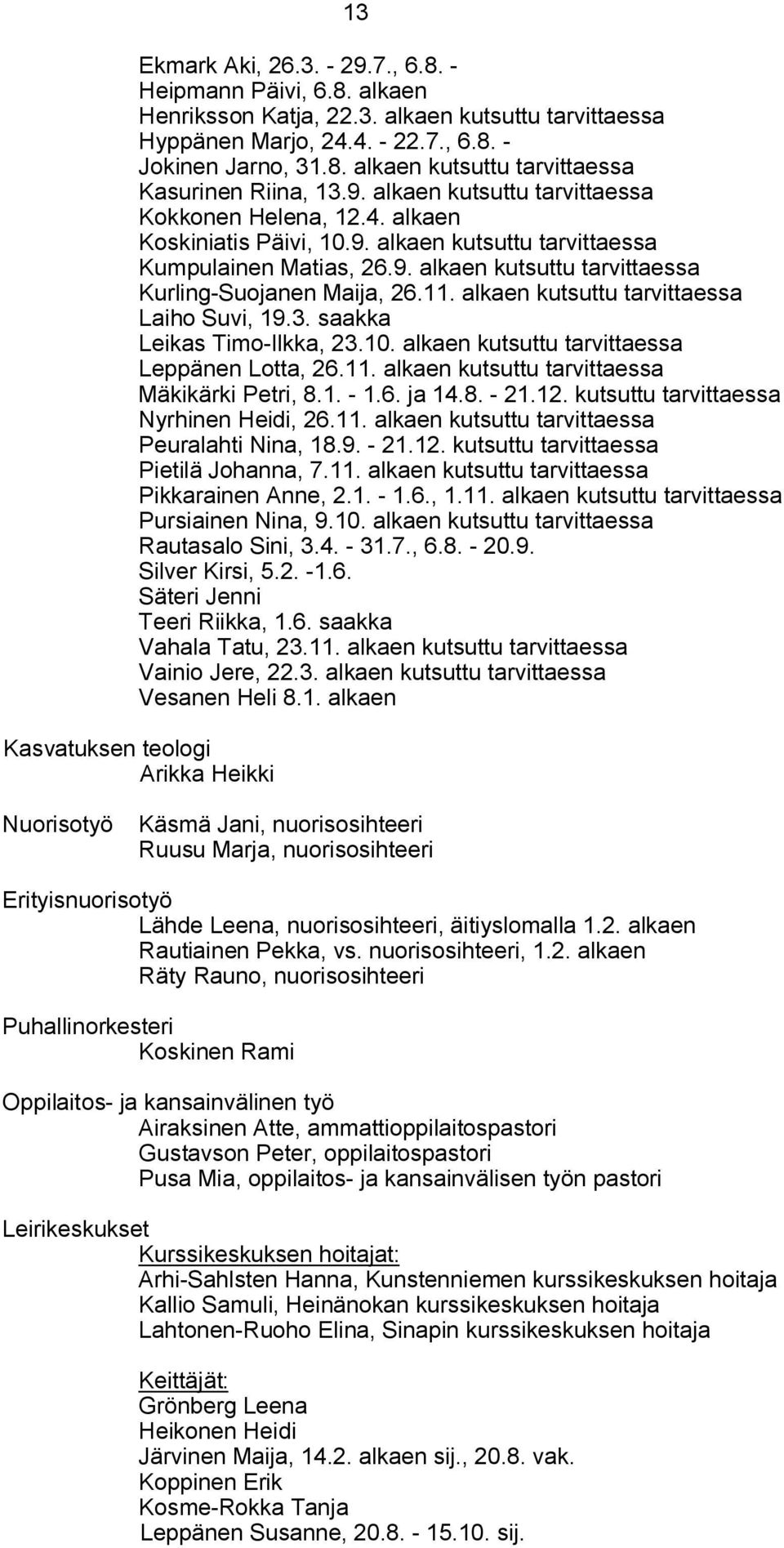 11. alkaen kutsuttu tarvittaessa Laiho Suvi, 19.3. saakka Leikas Timo Ilkka, 23.10. alkaen kutsuttu tarvittaessa Leppänen Lotta, 26.11. alkaen kutsuttu tarvittaessa Mäkikärki Petri, 8.1. 1.6. ja 14.8. 21.