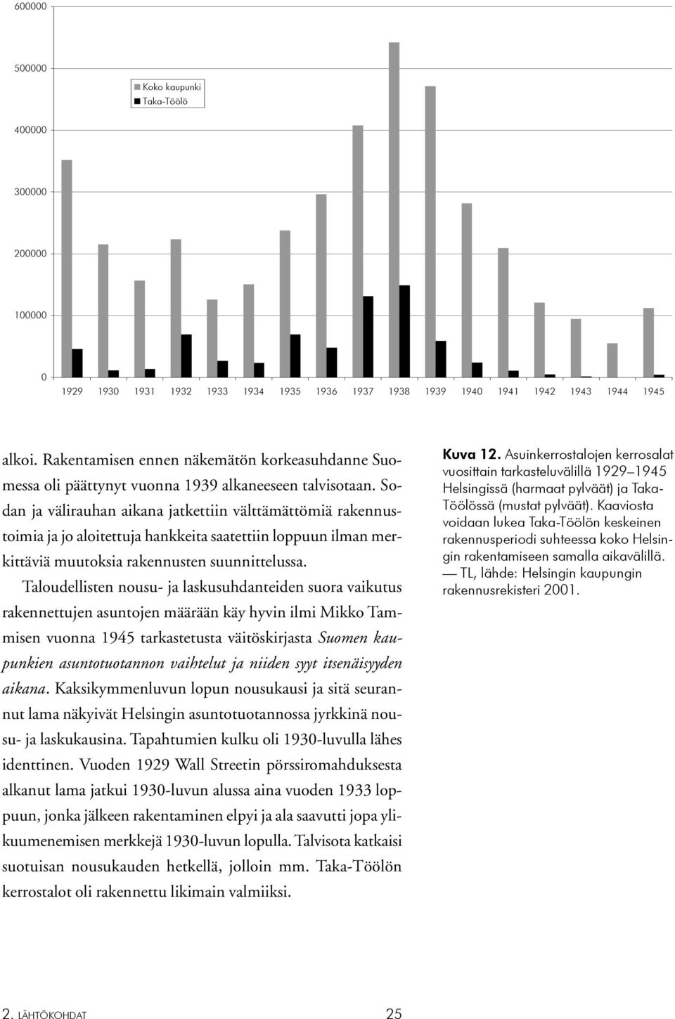 Sodan ja välirauhan aikana jatkettiin välttämättömiä rakennustoimia ja jo aloitettuja hankkeita saatettiin loppuun ilman merkittäviä muutoksia rakennusten suunnittelussa.