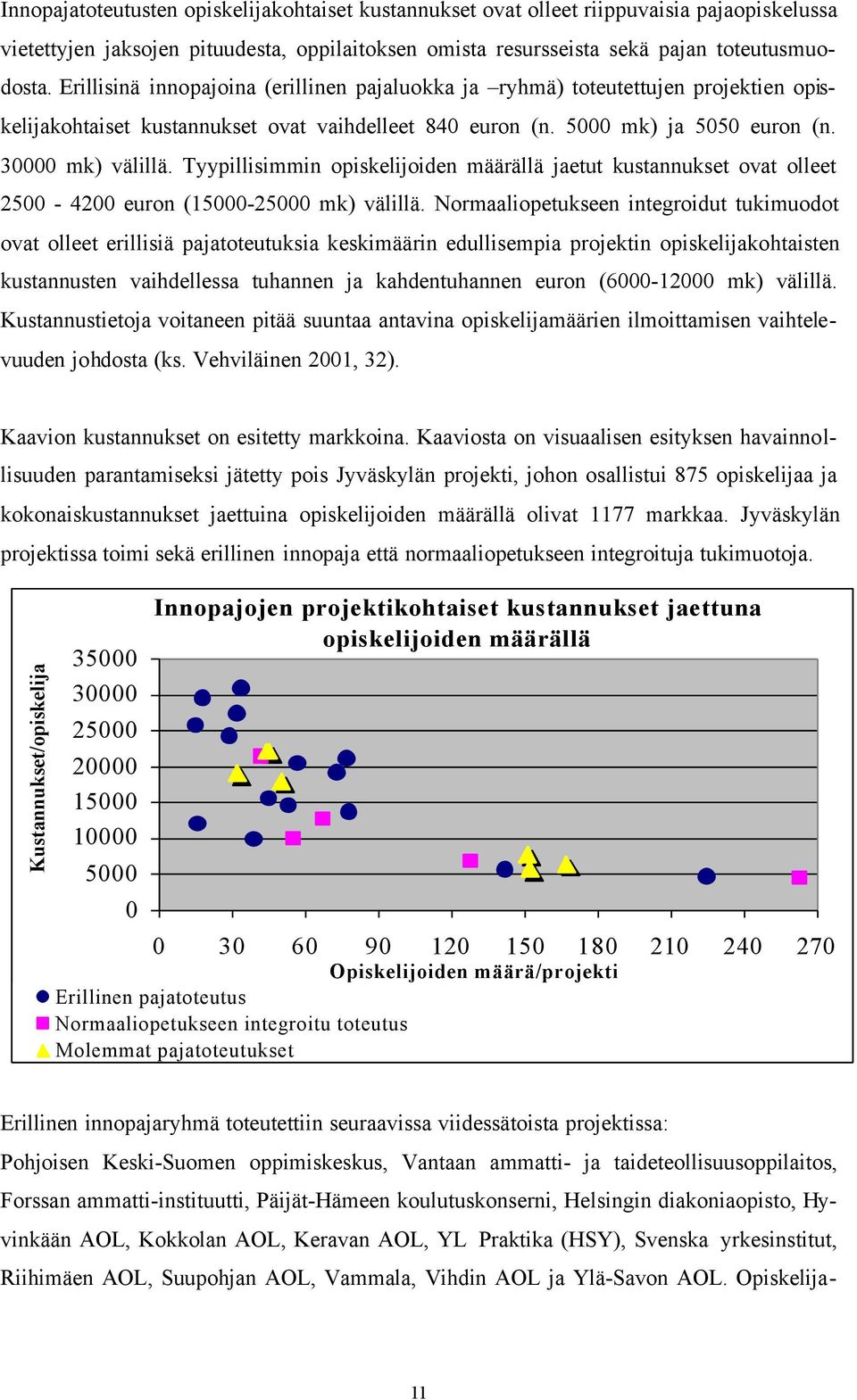 Tyypillisimmin opiskelijoiden määrällä jaetut kustannukset ovat olleet 2500-4200 euron (15000-25000 mk) välillä.