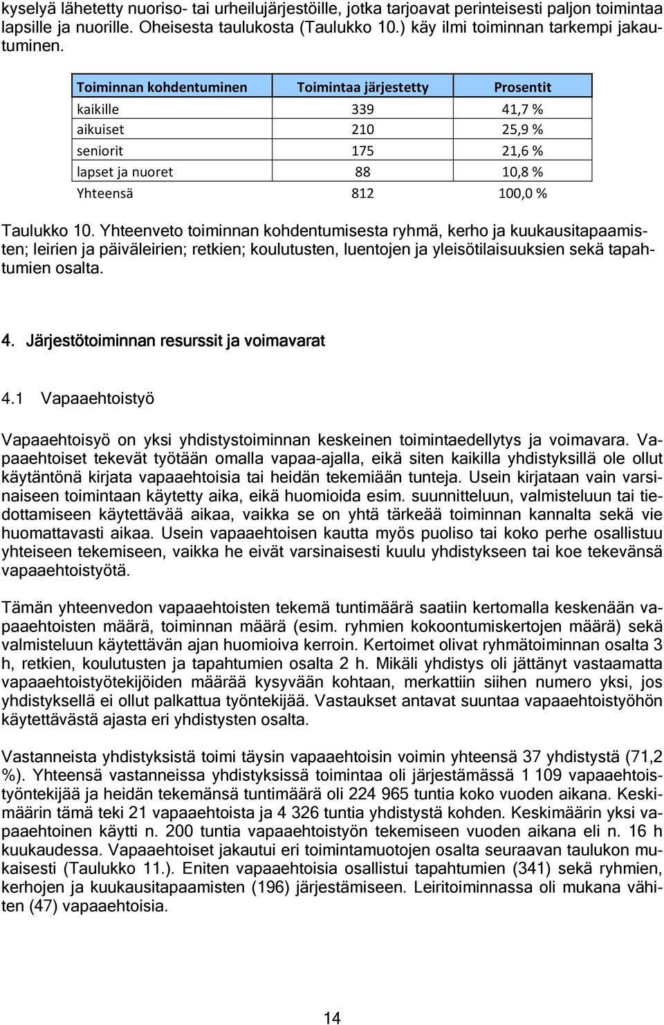 Yhteenveto toiminnan kohdentumisesta ryhmä, kerho ja kuukausitapaamisten; leirien ja päiväleirien; retkien; koulutusten, luentojen ja yleisötilaisuuksien sekä tapahtumien osalta. 4.