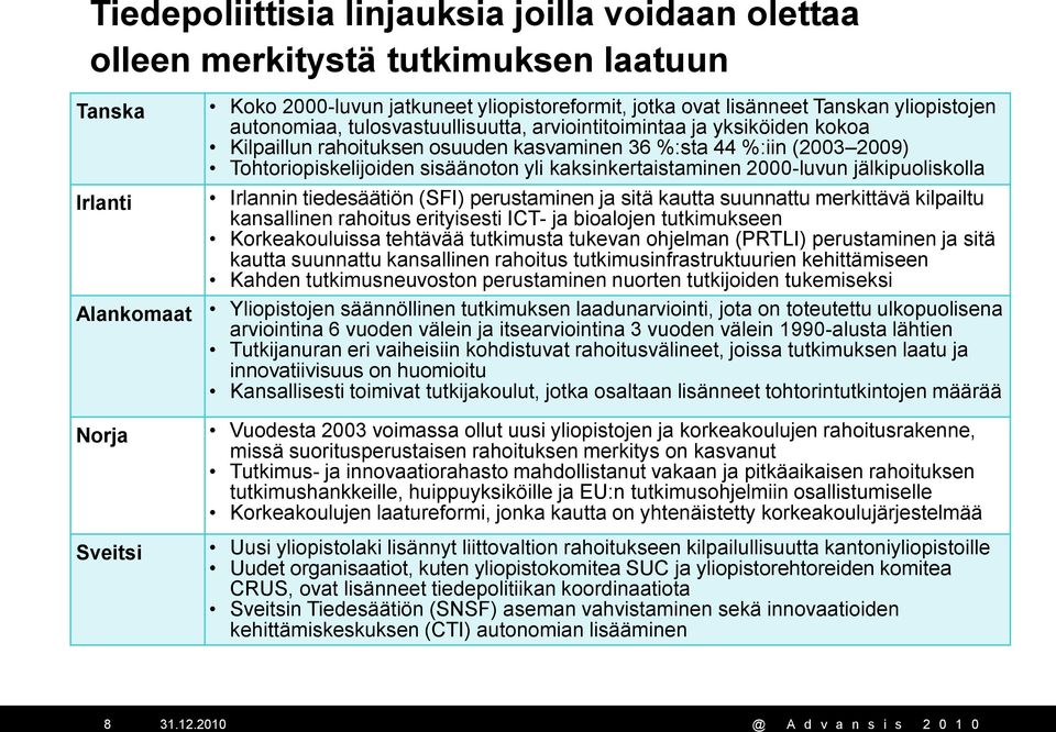 2000-luvun jälkipuoliskolla Irlannin tiedesäätiön (SFI) perustaminen ja sitä kautta suunnattu merkittävä kilpailtu kansallinen rahoitus erityisesti ICT- ja bioalojen tutkimukseen Korkeakouluissa