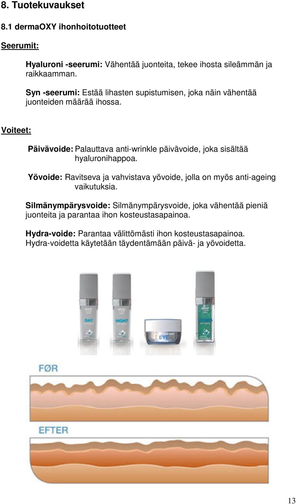 Voiteet: Päivävoide: Palauttava anti-wrinkle päivävoide, joka sisältää hyaluronihappoa.