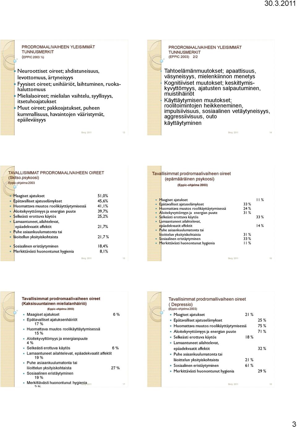 Tahtoelämänmuutokset; apaattisuus, väsyneisyys, mielenkiinnon menetys Kognitiiviset muutokset; keskittymiskyvyttömyys, ajatusten salpautuminen, muistihäiriöt Käyttäytymisen muutokset;