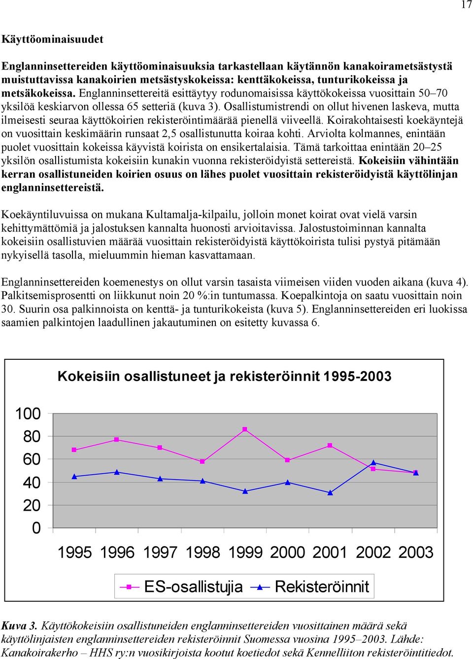 Osallistumistrendi on ollut hivenen laskeva, mutta ilmeisesti seuraa käyttökoirien rekisteröintimäärää pienellä viiveellä.