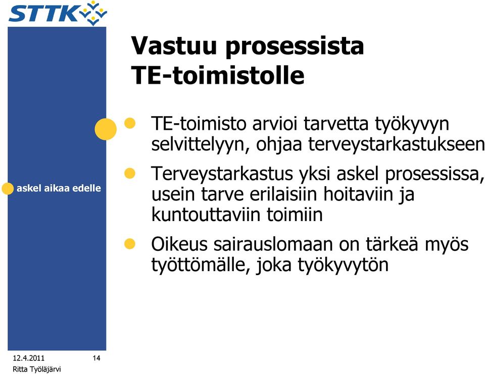 yksi askel prosessissa, usein tarve erilaisiin hoitaviin ja