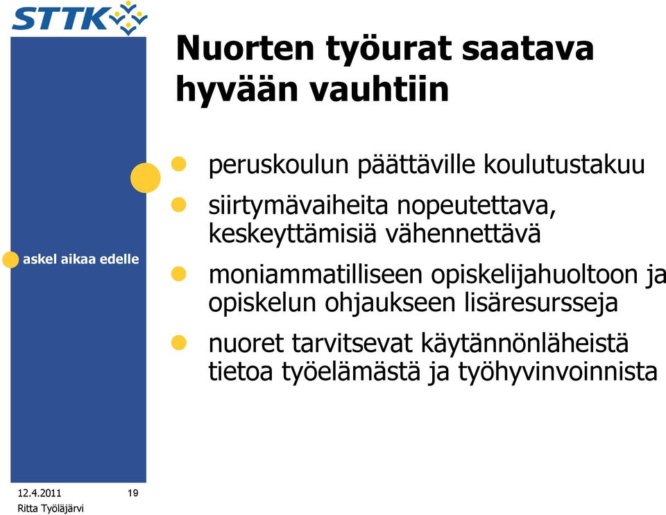 moniammatilliseen opiskelijahuoltoon ja opiskelun ohjaukseen