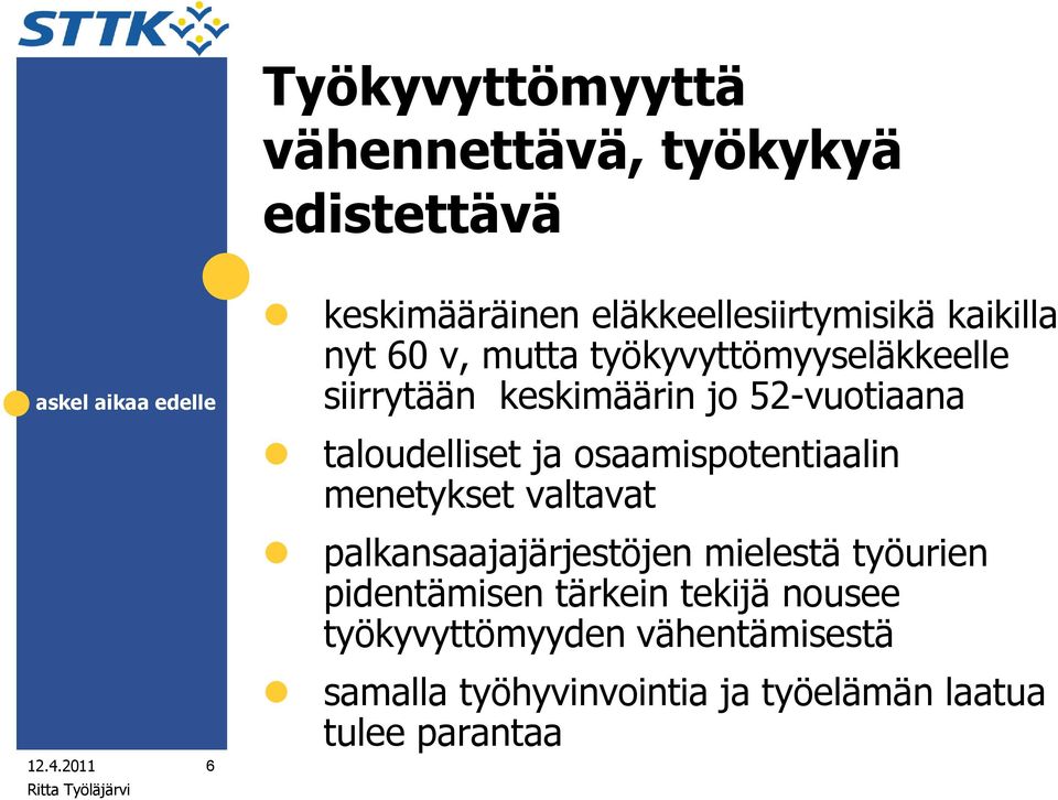 osaamispotentiaalin menetykset valtavat palkansaajajärjestöjen mielestä työurien pidentämisen