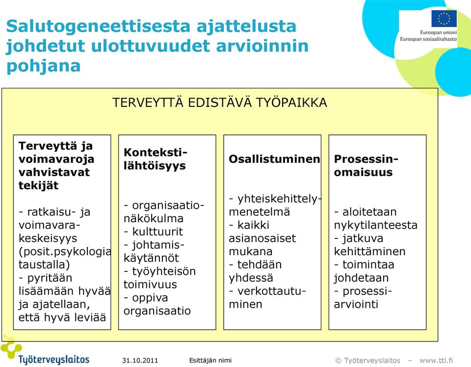 psykologia taustalla) - pyritään lisäämään hyvää ja ajatellaan, että hyvä leviää Kontekstilähtöisyys - organisaationäkökulma - kulttuurit -