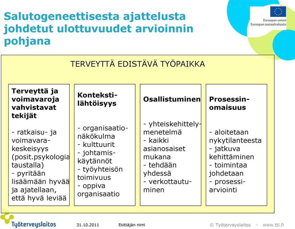 psykologia taustalla) - pyritään lisäämään hyvää ja ajatellaan, että hyvä leviää Kontekstilähtöisyys - organisaationäkökulma - kulttuurit -