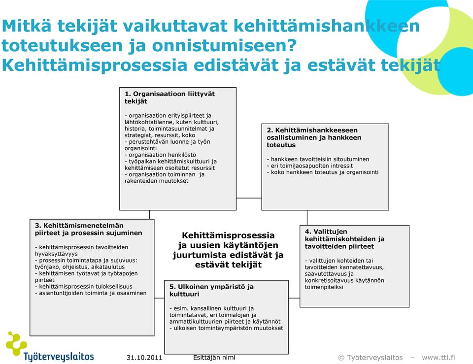 organisointi - organisaation henkilöstö - työpaikan kehittämiskulttuuri ja kehittämiseen osoitetut resurssit - organisaation toiminnan ja rakenteiden muutokset 2.