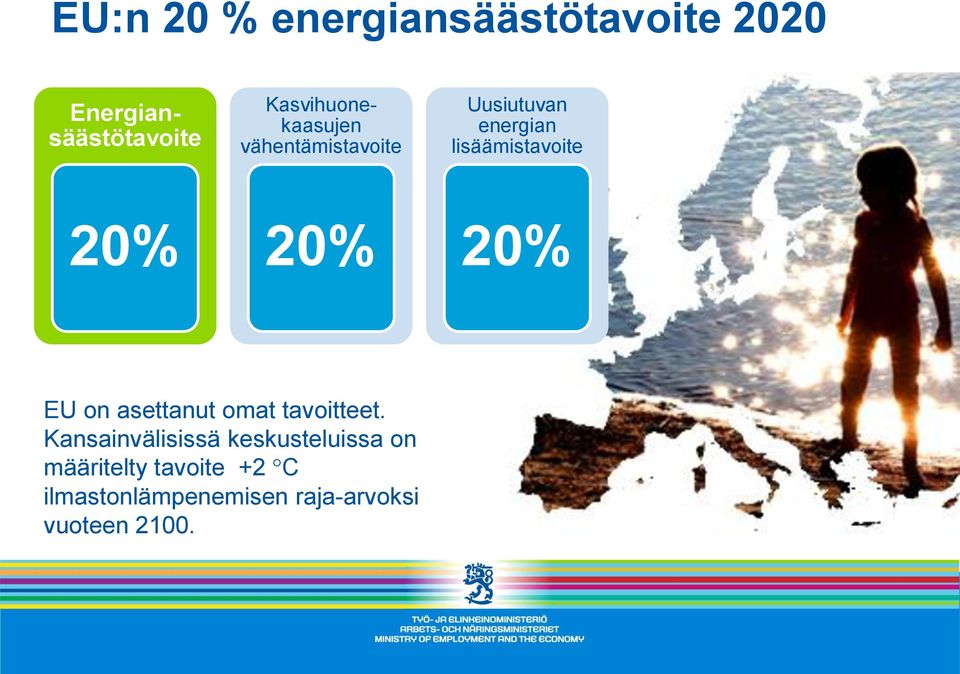 lisäämistavoite 20% 20% 20% EU on asettanut omat tavoitteet.