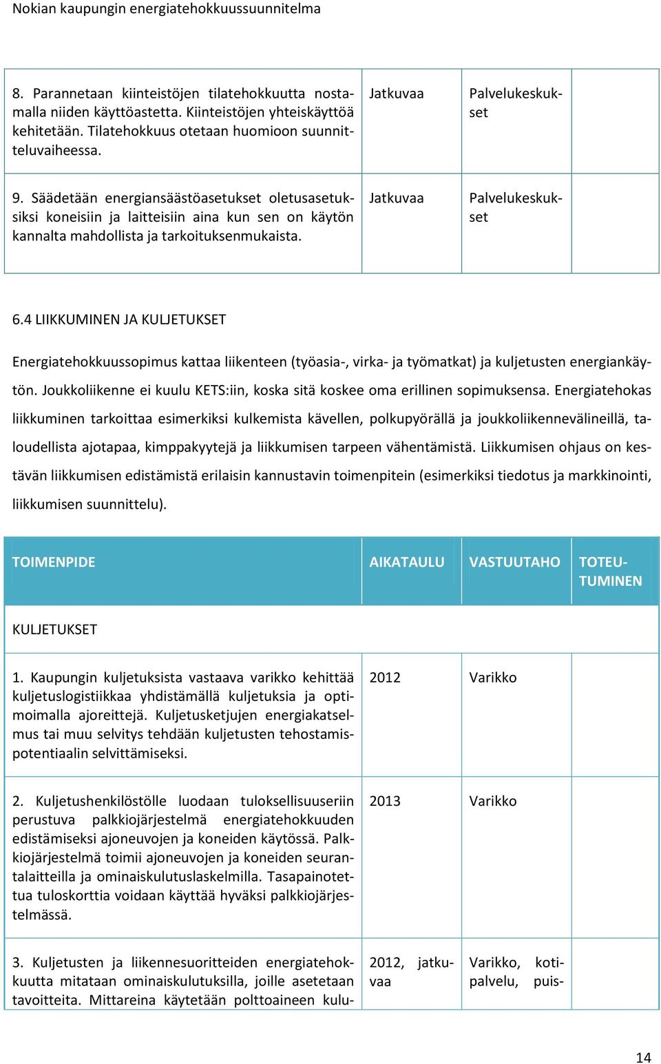 4 LIIKKUMINEN JA KULJETUKSET Energiatehokkuussopimus kattaa liikenteen (työasia-, virka- ja työmatkat) ja kuljetusten energiankäytön.