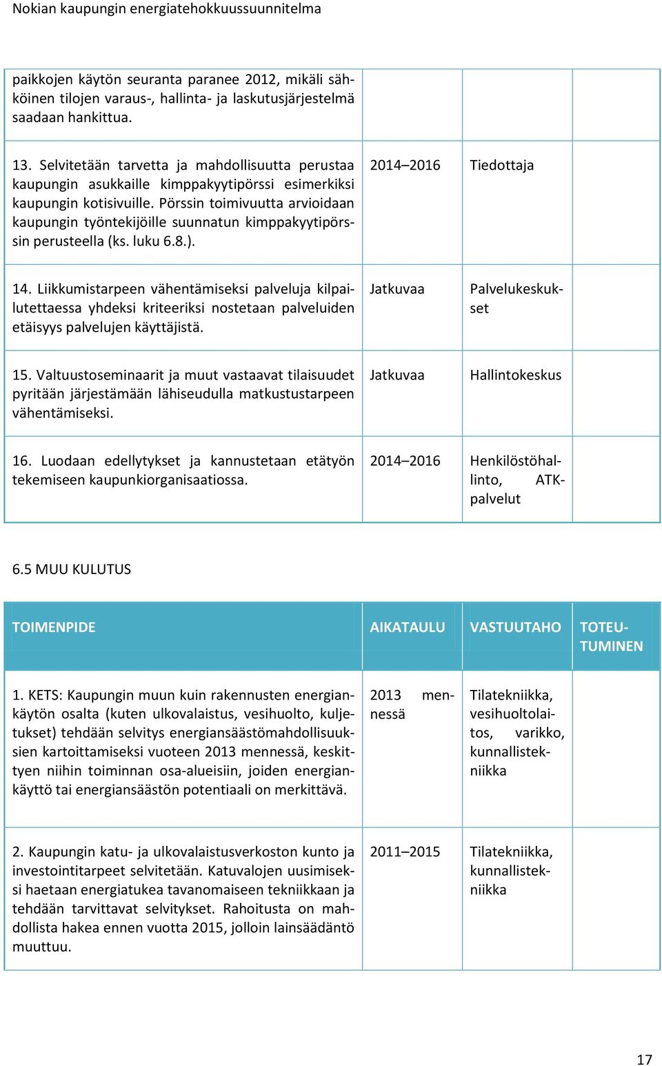 Pörssin toimivuutta arvioidaan kaupungin työntekijöille suunnatun kimppakyytipörssin perusteella (ks. luku 6.8.). 2014 2016 Tiedottaja 14.