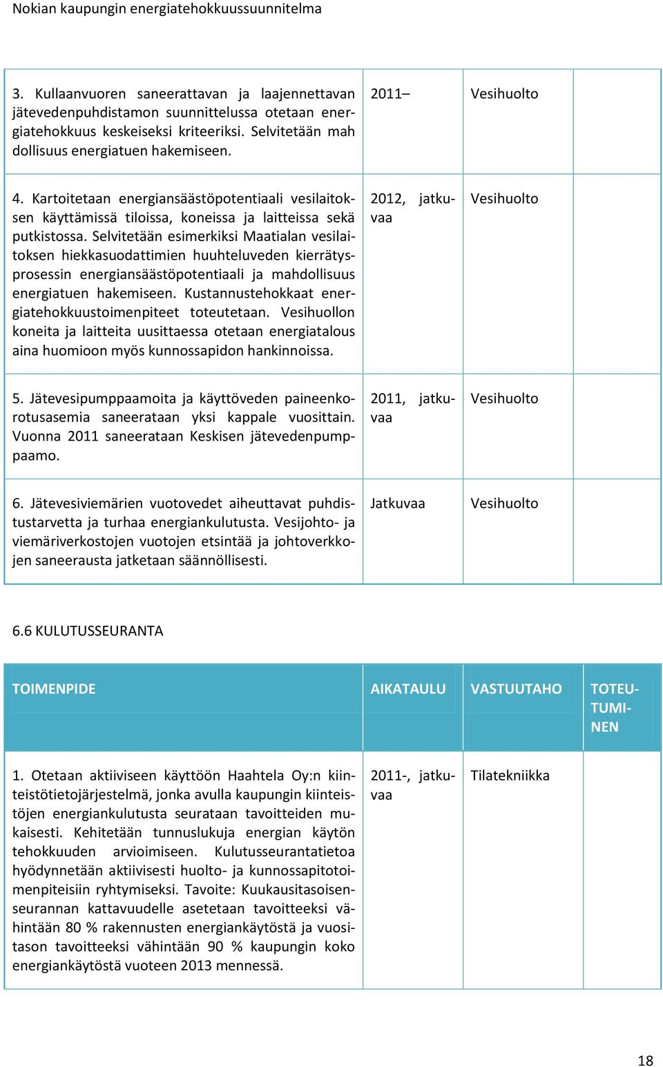 Selvitetään esimerkiksi Maatialan vesilaitoksen hiekkasuodattimien huuhteluveden kierrätysprosessin energiansäästöpotentiaali ja mahdollisuus energiatuen hakemiseen.