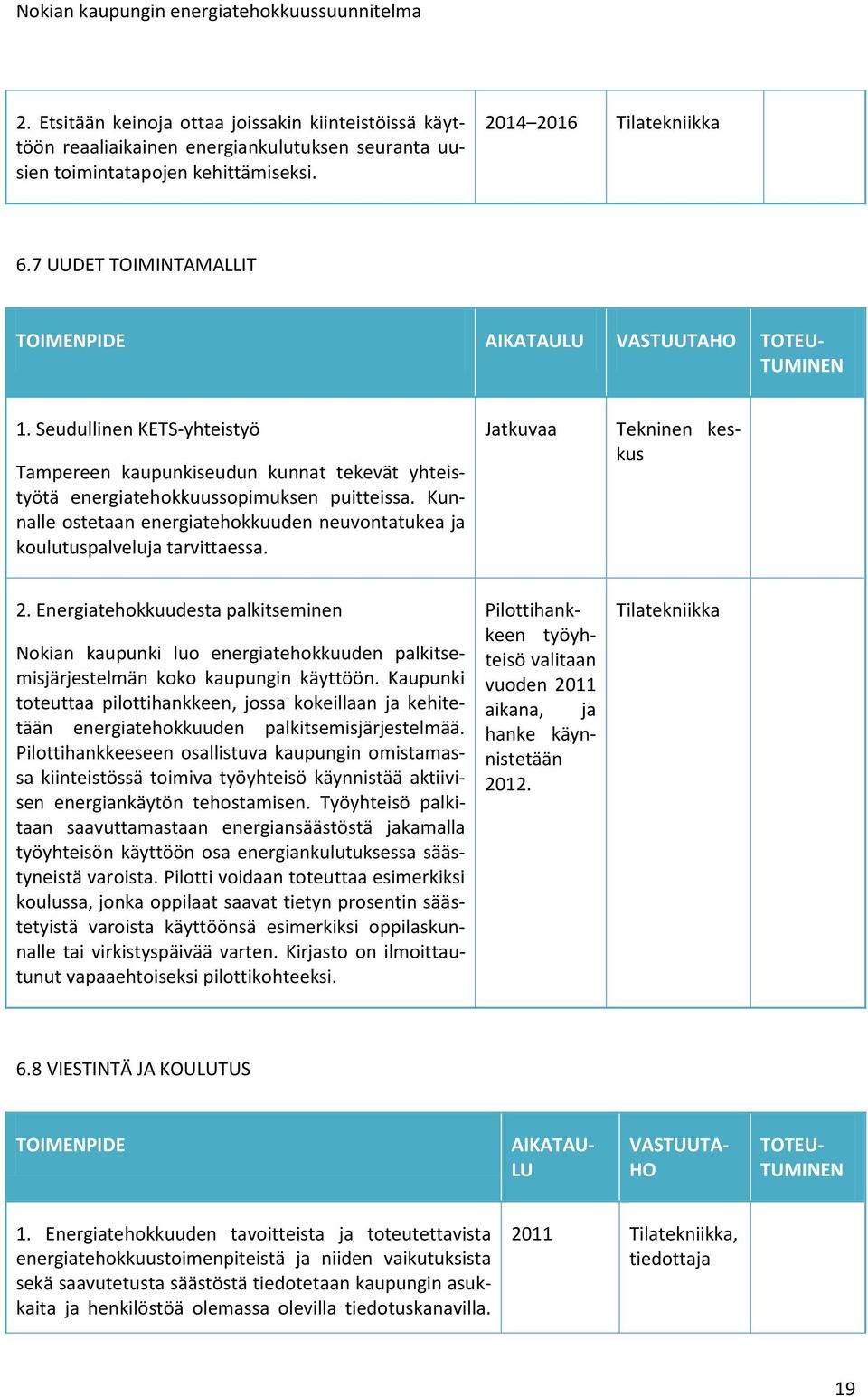 Kunnalle ostetaan energiatehokkuuden neuvontatukea ja koulutuspalveluja tarvittaessa. Tekninen keskus 2.