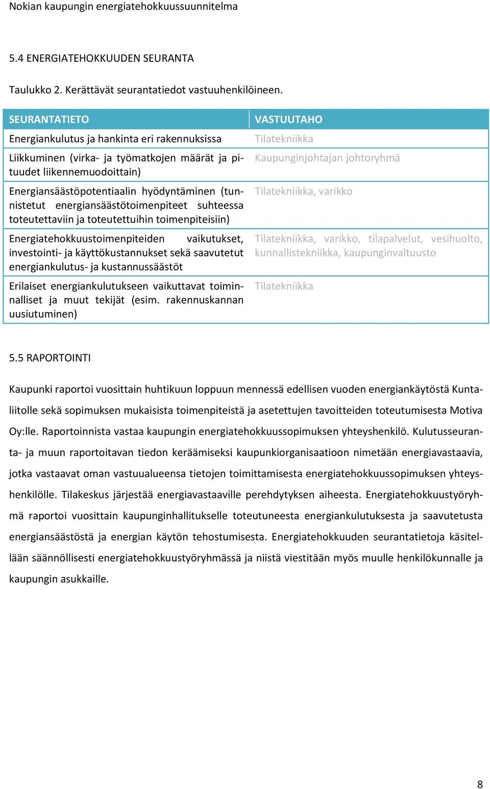 energiansäästötoimenpiteet suhteessa toteutettaviin ja toteutettuihin toimenpiteisiin) Energiatehokkuustoimenpiteiden vaikutukset, investointi- ja käyttökustannukset sekä saavutetut energiankulutus-